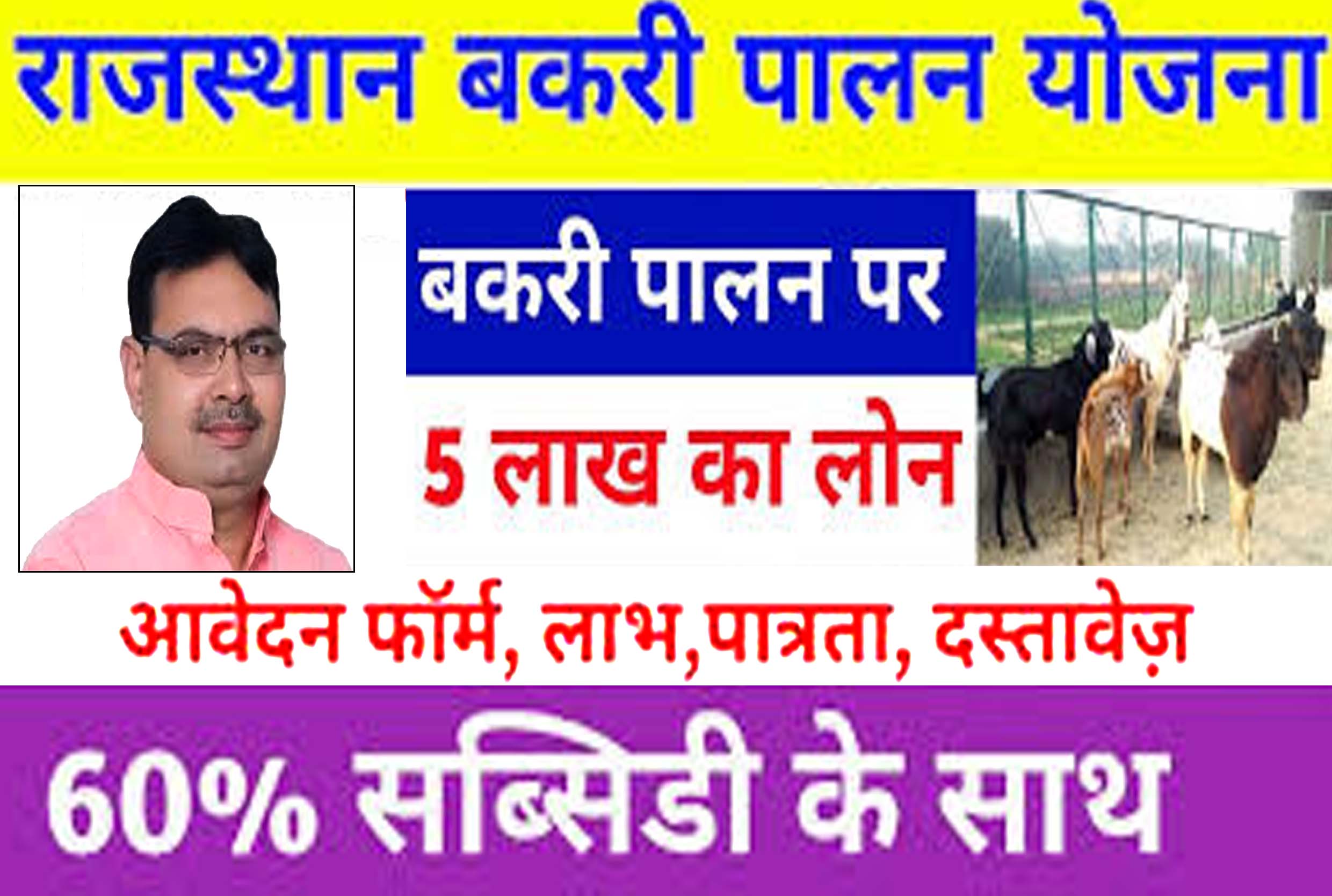 Bakri Palan Yojana Rajasthan 2026 Archives - PRASANN EMITRA